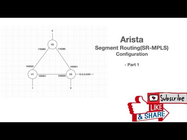 Arista Segment Routing MPLS(SR-MPLS) Configuration  - Part 1