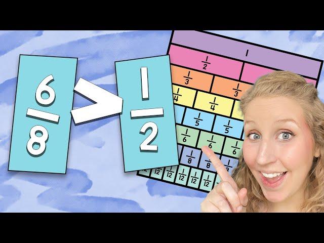 Comparing Fractions- 4th Grade- Fraction Charts