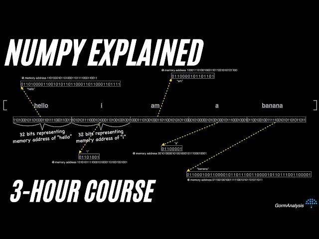 NumPy Explained - Full Course (3 Hrs)