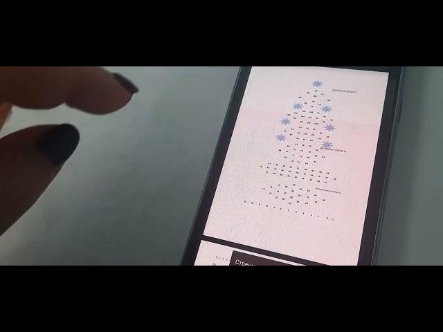 Делаем диагностику по новой методике .Подведем итоги.