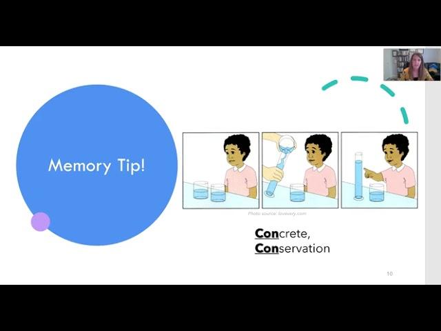 Stages of Cognitive Development- Jean Piaget