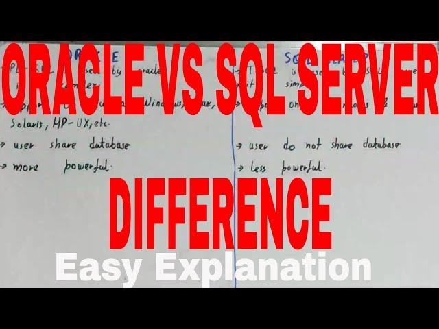 Oracle vs Sql Server|Difference between oracle and sql server|Oracle and sql server differences