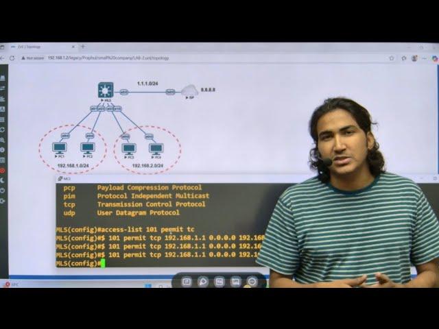 Small Office Network Configurations with Single MLS Switch #networks #ccnp #ccna
