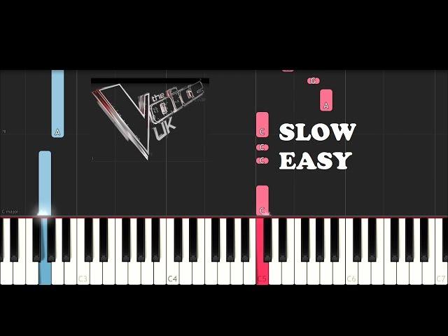 Mo - Unsteady (SLOW EASY PIANO TUTORIAL)