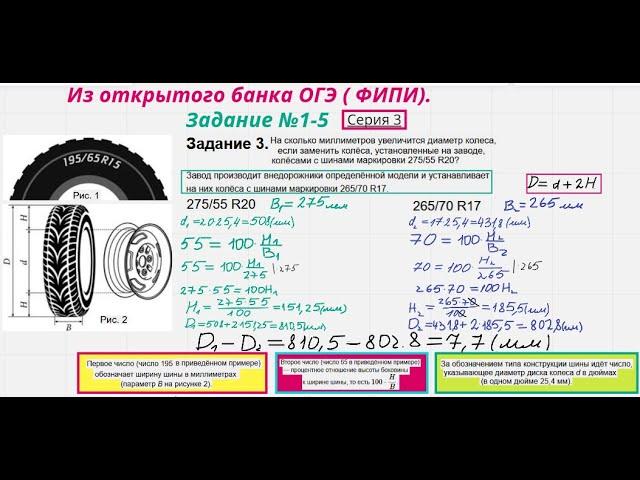 ОГЭ 2022.  Из открытого банка ОГЭ. (ФИПИ)  Задача про шины. Серия 3