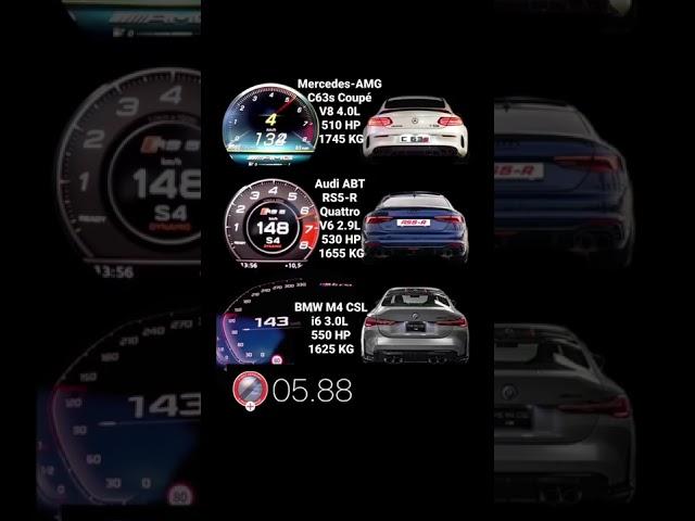 Mercedes C63 AMG 510HP vs Audi ABT RS5-R 530HP vs BMW M4 CSL 550HP #acceleration #vmaxgermany