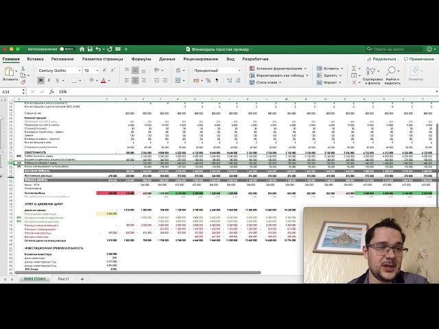 Финансовая модель проекта. Прибыль и движение денег. Возврат инвестиций