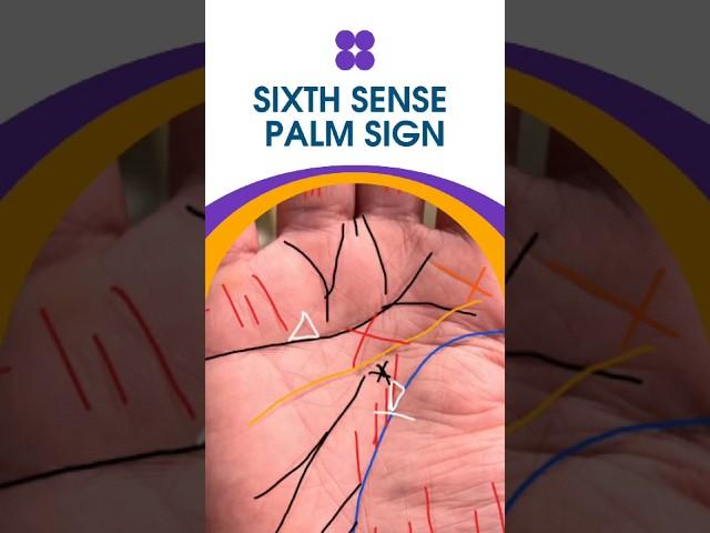  The Palm of a Sixth Sense Person – Can You Predict the Future? #palmistry #intuition #sixthsense