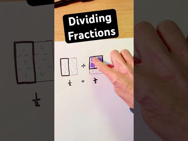 Divide fractions by fractions using models #short