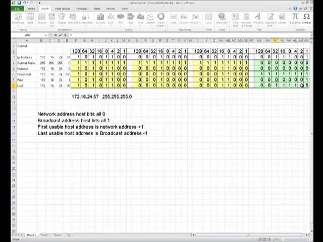 How to find First Last Network and Broadcast Addresses