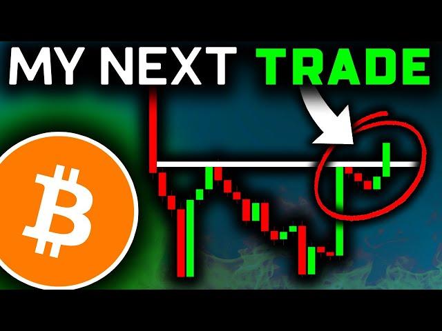 BITCOIN BREAKOUT COMING SOON? (New Price Target)!!!! Bitcoin News Today & Bitcoin Price Prediction!