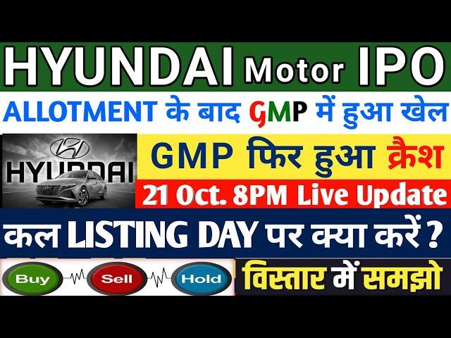 Hyundai Motor Ipo | Hyundai Motor Ipo Letest GMP | Listing day strategy  BYE HOLD Or CELL क्या करें