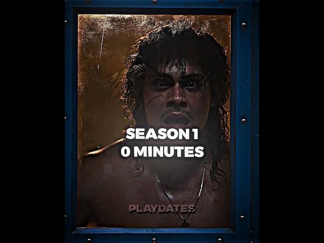 Billy Hargrove Screen Time #strangerthings #steveharrington #eleven#billyhargrove