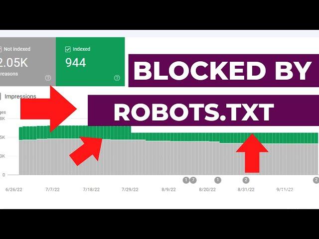 How To Fix Blocked by robots.txt Errors in Google Search Console