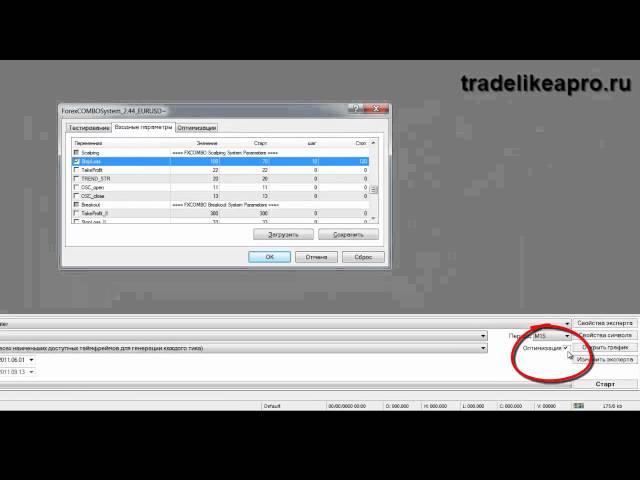 Как оптимизировать форекс советник