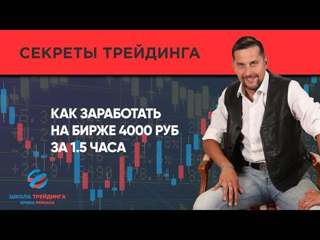 Как заработать на бирже 4000 руб за 1.5 часа. Сделка по системе Ерина Романа // Торговля на бирже