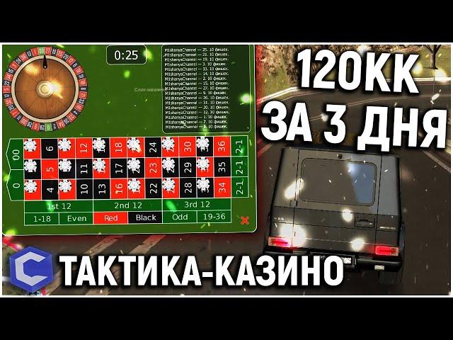 КАК Я ПОДНЯЛ В КАЗИНО 120.000.000 ЗА 3 ДНЯ ИГРЫ!? ТАКТИКА В КАЗИНО - MTA CCD PLANET