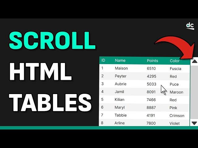 How to Add Scrolling & Sticky Headers to HTML Tables with CSS