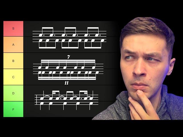 Ranking your polyrhythms