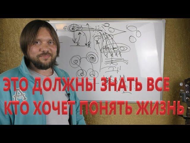 Кому Бог отдал Иисуса Христа в жертву. А так-же главная причина мироздания и жизни