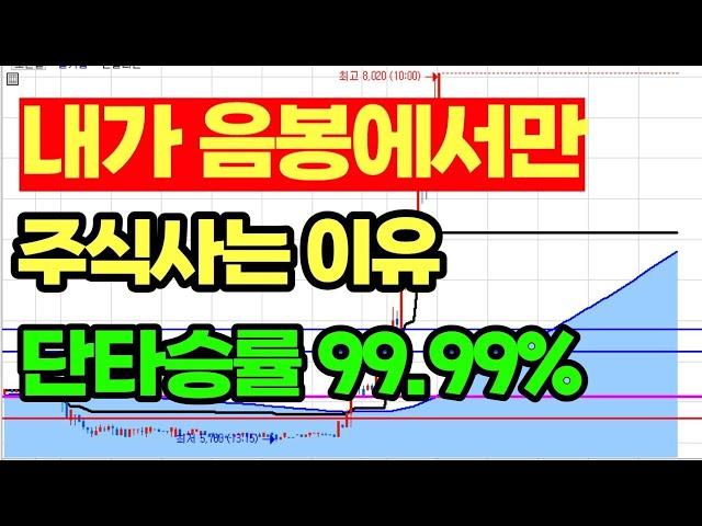 내가 음봉에서만 주식사는 이유. 단타승률 99.999%