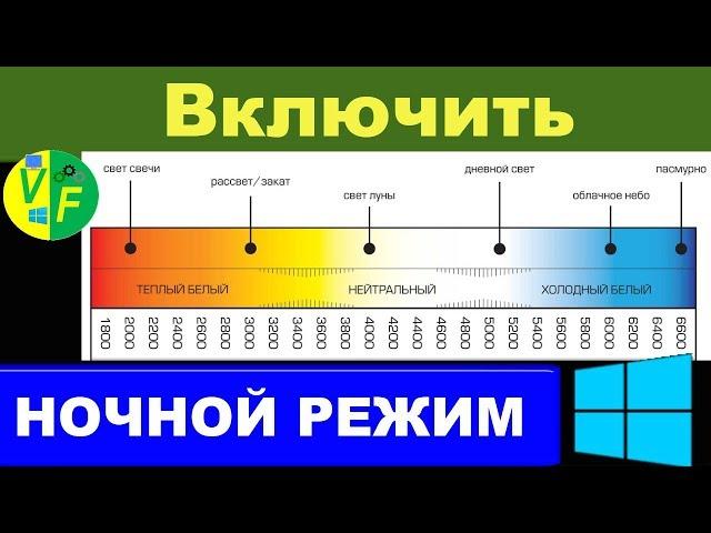 Ночной режим Windows 10: включить ночной свет