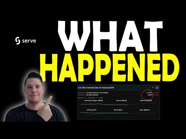 What Happened w Serve Robotics TODAY  NEW SERV SI % │ Where is the BIG Transactions?