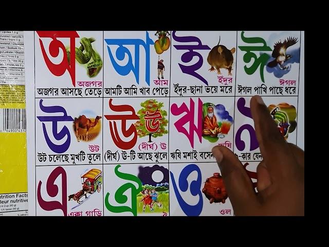 আদর্শ লিপি বাংলা -- Adarsha Lipi Bangla | a aa