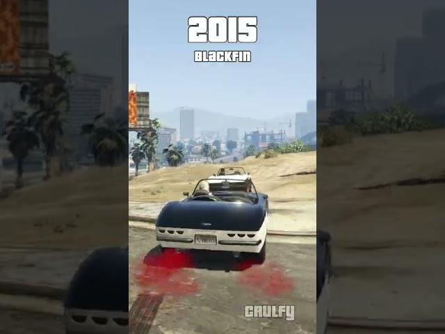 Corvette Evolution 2013 ~ 2022 GTA 5 #shorts