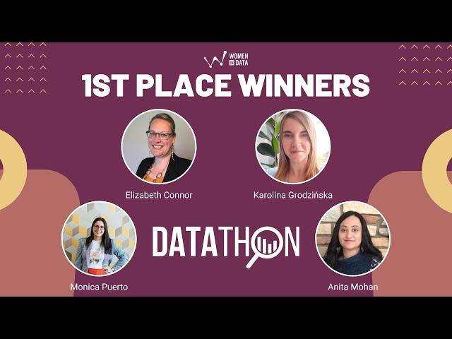 Datathon 2022 - 1st Place