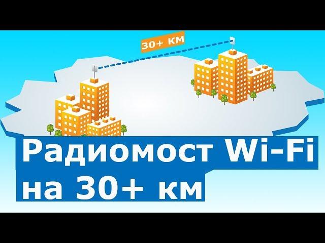 Мощные радиомосты Wi-Fi на 30+ км: выбор оборудования