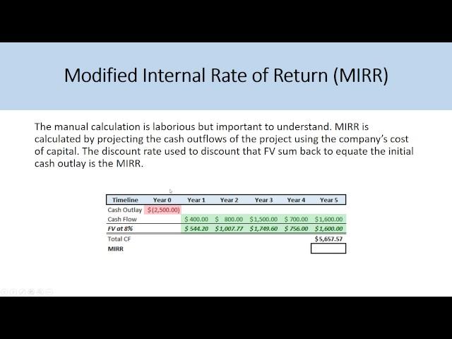 IRR vs MIRR - The Problem With IRR Explained