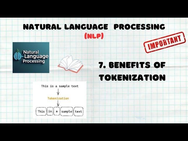 7. Understanding the Benefits of Tokenization in Natural Language Processing (NLP) | NLP