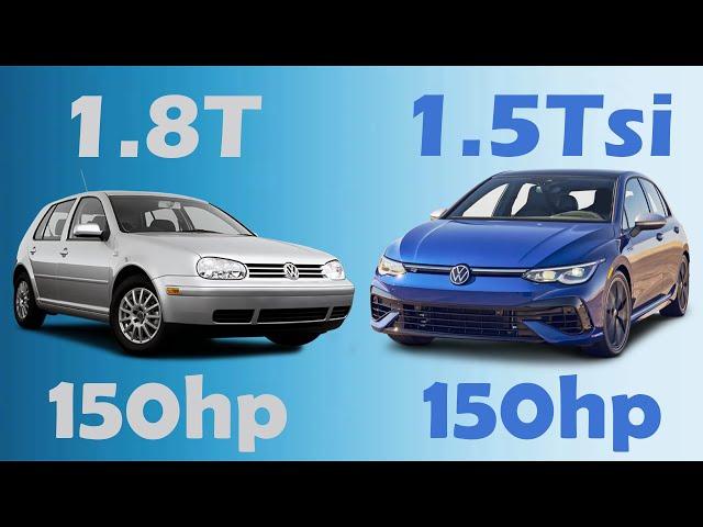 Golf 4 1.8T 150hp VS Golf 8 1.5Tsi 150hp Acceleration test