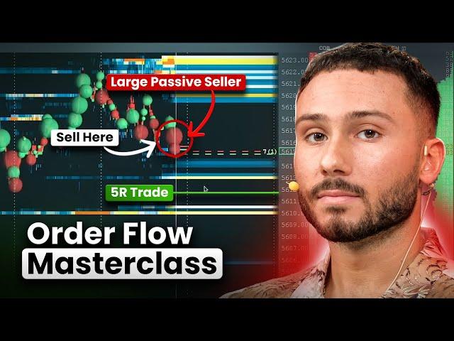 This Order Flow Trading Strategy Makes $30,000 Per Trade - Carmine Rosato