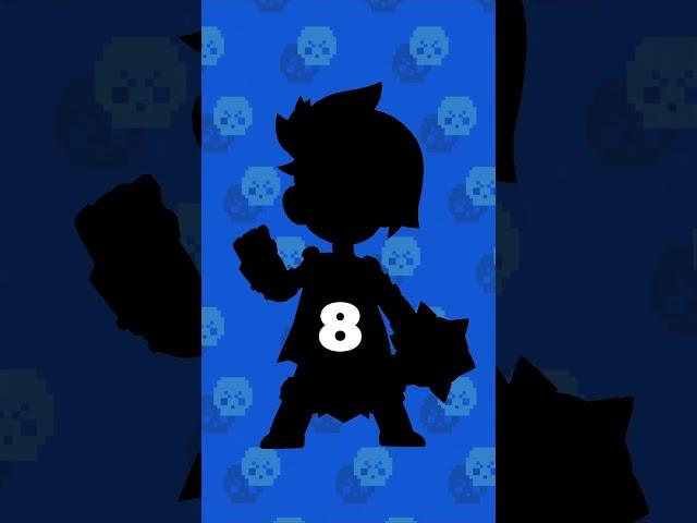 Wer ist dieser Brawl Stars Brawler?   Errätst du es?