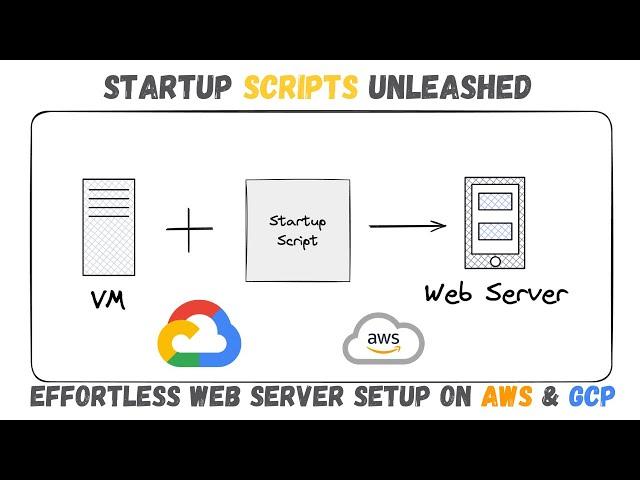 Automate with Startup Scripts | Web Server Setup on AWS & GCP | The DevOps HQ