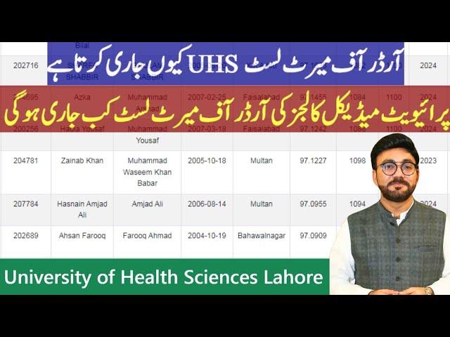 UHS PRIVATE MEDICAL COLLEGES PROVISIONAL MERIT LIST 2025 UPDATES