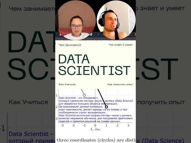 Data scientist кто это? #datascience