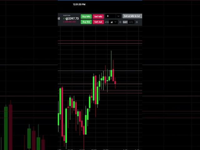 +$135 Long Trade RTY Futures Trade #daytraders #tradereview #tradingstrategy #daytrades