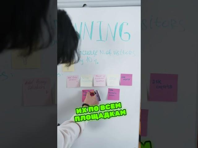 #Автоматизация #Бизнес Запускай продукты за ночь: генератор для продаж!