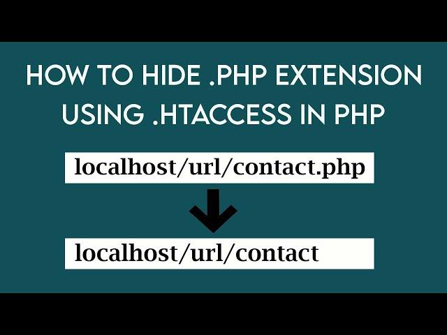 How to Hide .Php extension using .Htaccess in url in hindi