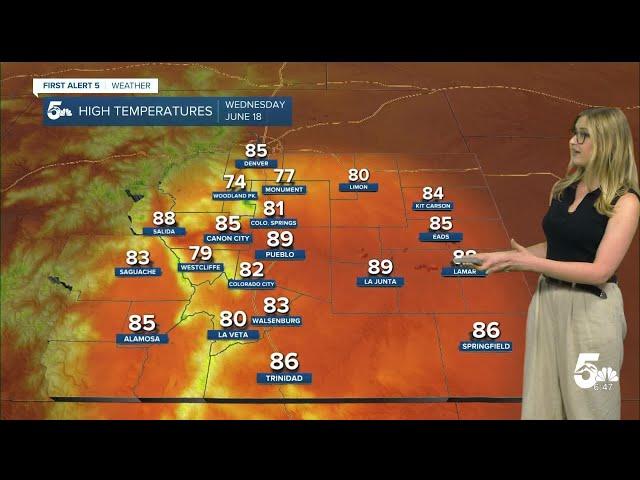 The weather dries out on Wednesday and heats up to near records by Friday