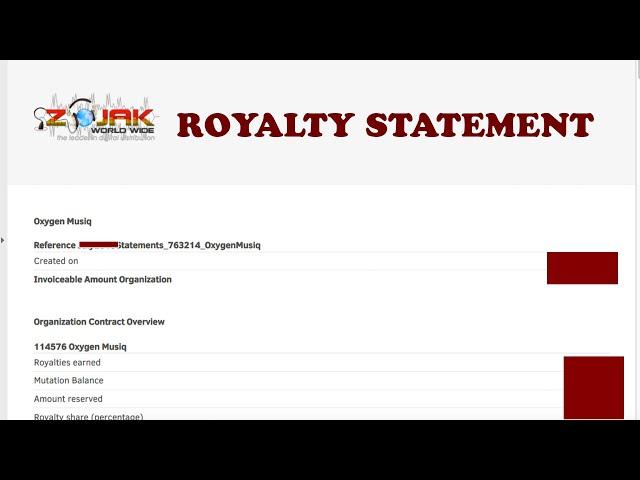 My First Royalty Statement from Zojak.| How to Break It Down | How Much Was Made.