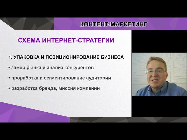 Как создавать контент полный курс