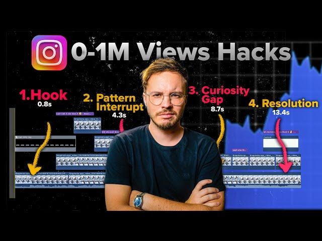 5 Advanced Instagram Secrets To Get More Views