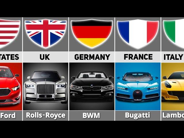 Car Brands By Country | Cars From Different Countries