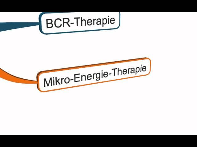 Mikrostrom | Tutorial 1 | Definition der Mikrostromtherapie