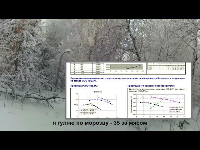 Лаборатория ВЕЗА показывает фактическую характеристику