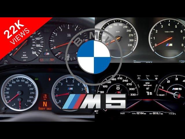 BMW M5 Acceleration